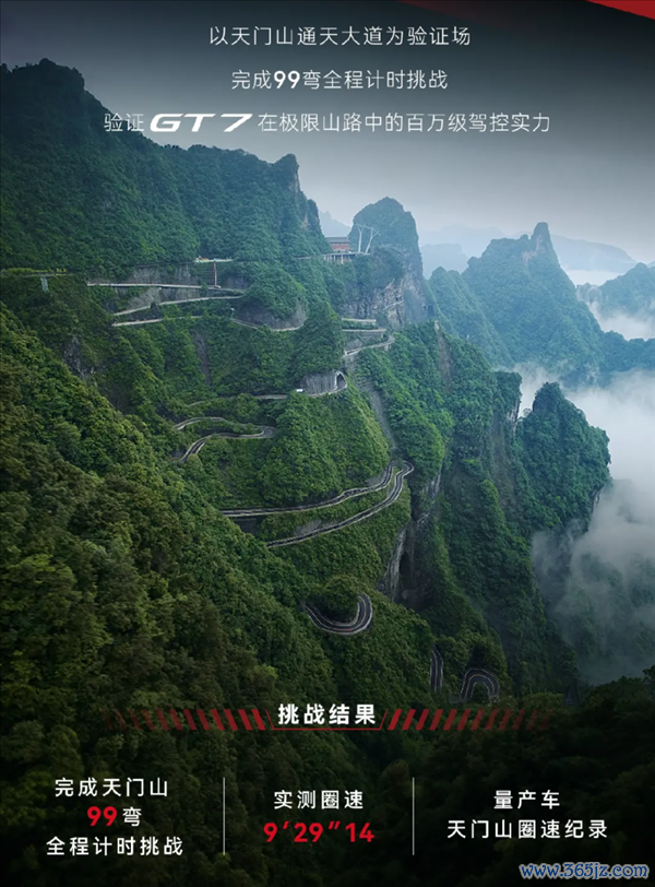 实测圈速9分29秒14！启境GT7拿下天门山99弯最速量产车称呼