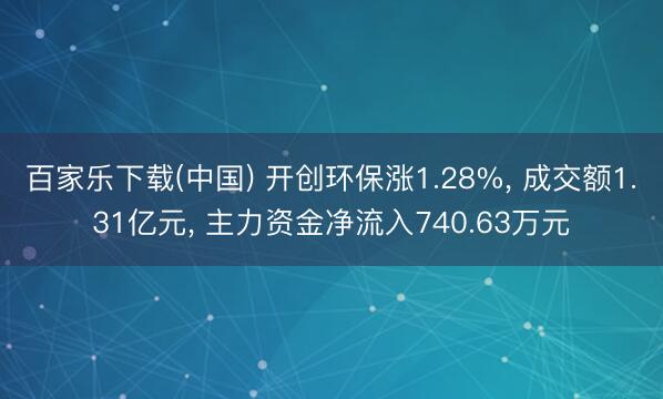 百家乐下载(中国) 开创环保涨1.28%， 成交额1.31亿元， 主力资金净流入740.63万元